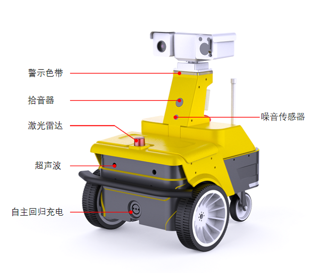 變電站巡檢機器人 