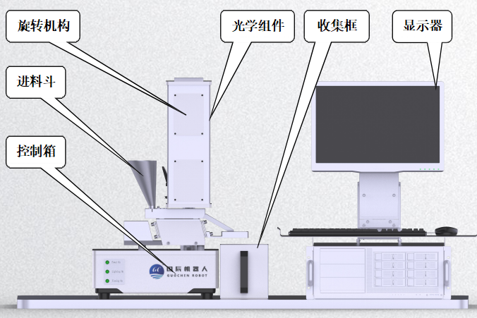 塑料行業(yè)原材料視覺檢測設(shè)備